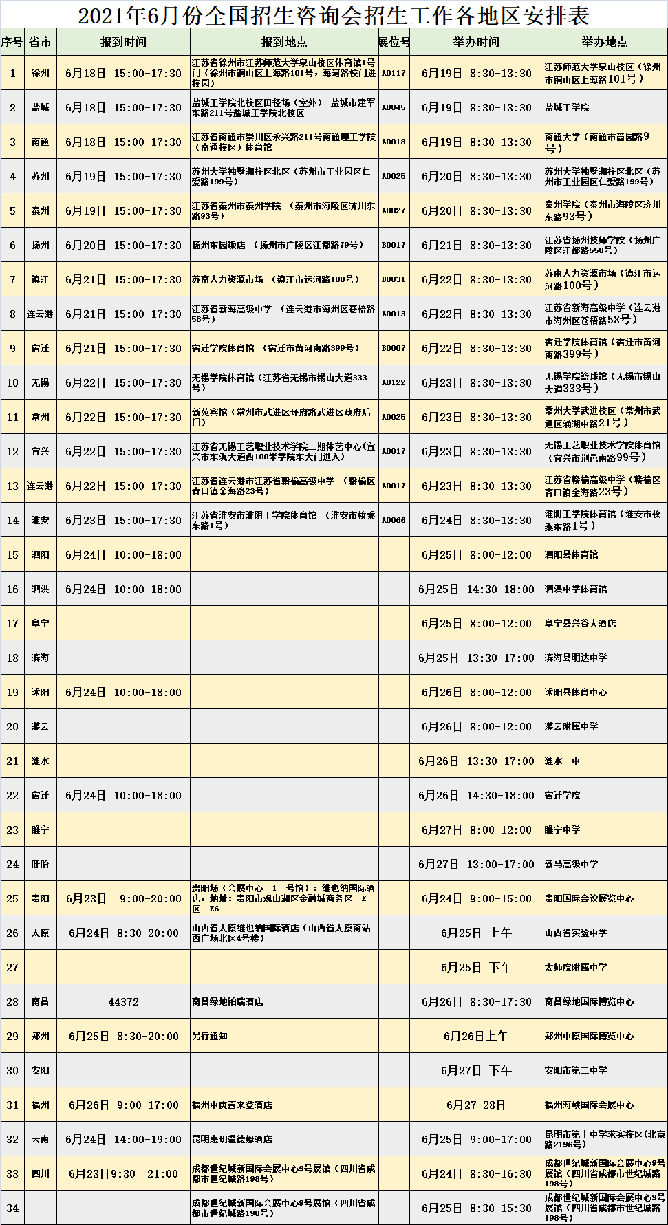 无锡太湖学院2021年全国招生咨询会各地区安排！